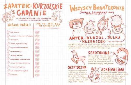 Kurzol. Misja: dojrzewanie